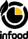 اینفود